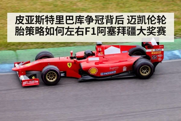 皮亚斯特里巴库争冠背后 迈凯伦轮胎策略如何左右F1阿塞拜疆大奖赛